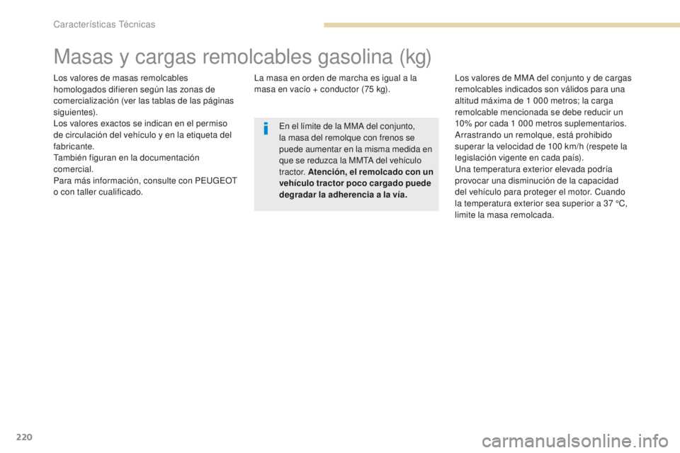 PEUGEOT 4008 2017  Manual del propietario (in Spanish) 220
4008_es_Chap09_caracteristiques-techniques_ed01-2016
Masas y cargas remolcables gasolina (kg)
Los valores de masas remolcables 
homologados difieren según las zonas de 
comercialización (ver las