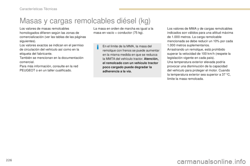PEUGEOT 4008 2017  Manual del propietario (in Spanish) 226
4008_es_Chap09_caracteristiques-techniques_ed01-2016
Masas y cargas remolcables diésel (kg)
Los valores de masas remolcables 
homologados difieren según las zonas de 
comercialización (ver las 