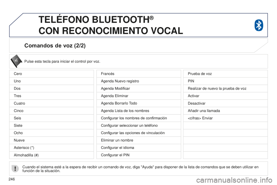 PEUGEOT 4008 2017  Manual del propietario (in Spanish) 246
4008_es_Chap10a_Mitsu3_ed01-2016
Comandos de voz (2/2)
Pulse esta tecla para iniciar el control por voz.
Cuando el sistema esté a la espera de recibir un comando de voz, diga\
 "Ayuda" pa