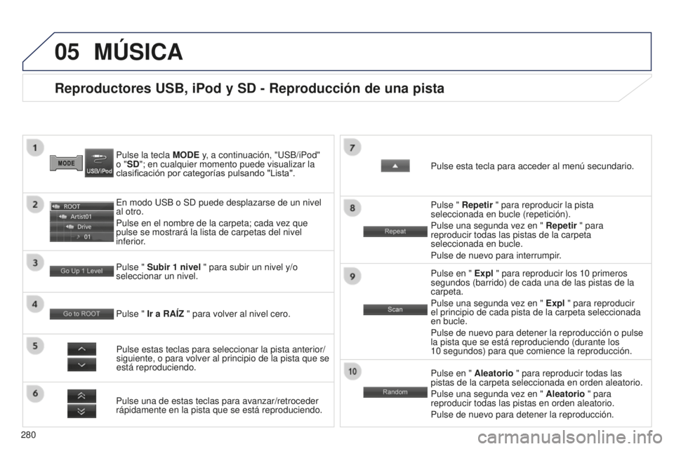 PEUGEOT 4008 2017  Manual del propietario (in Spanish) 05
280
4008_ES_CHAP10B_MITSU6_ED01-2016
Reproductores USB, iPod y SD - Reproducción de una pista
Pulse la tecla MODE y, a continuación, "USB/iPod" 
o "SD"; en cualquier momento puede