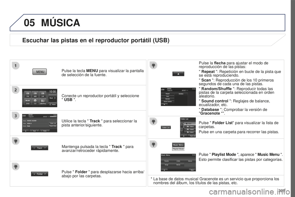PEUGEOT 4008 2017  Manual del propietario (in Spanish) 05
309
4008_es_Chap10c_Mitsu5_ed01-2016
Escuchar las pistas en el reproductor portátil (USB)
Conecte un reproductor portátil y seleccione  
" USB ". Pulse la tecla MENU para visualizar la pa
