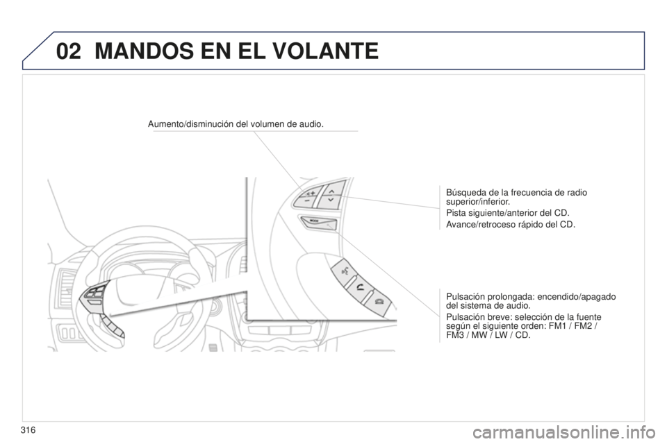 PEUGEOT 4008 2017  Manual del propietario (in Spanish) 02
316
4008_es_Chap10d_Mitsu4_ed01-2016
MANDOS EN EL VOLANTE
Aumento/disminución del volumen de audio.
Búsqueda de la frecuencia de radio 
superior/inferior.
Pista siguiente/anterior del CD.
Avance/