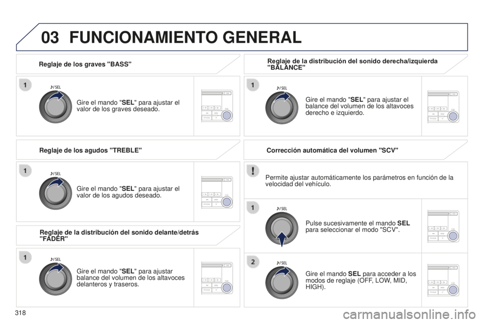 PEUGEOT 4008 2017  Manual del propietario (in Spanish) 03
318
4008_es_Chap10d_Mitsu4_ed01-2016
Reglaje de los graves "BASS"Gire el mando " SEL" para ajustar el 
valor de los graves deseado.
FUNCIONAMIENTO GENERAL
Gire el mando " SEL