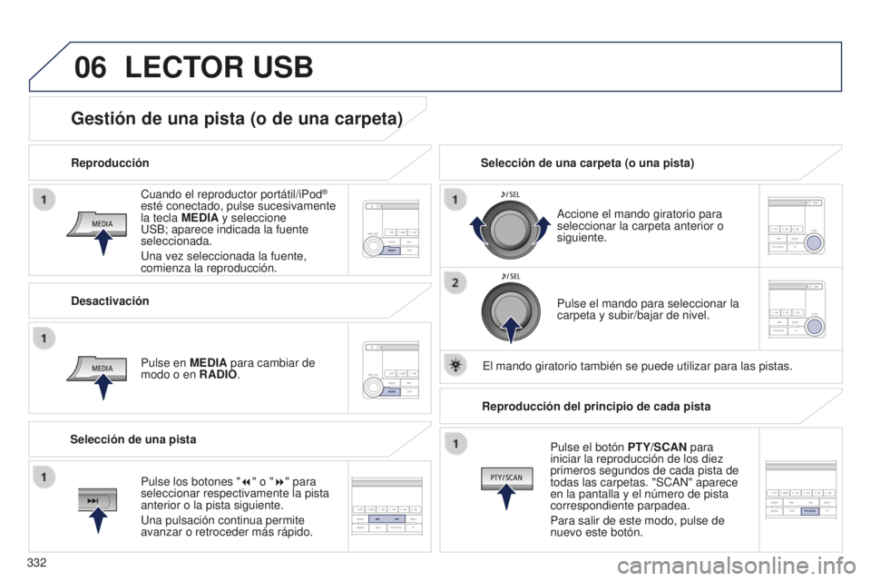 PEUGEOT 4008 2017  Manual del propietario (in Spanish) 06
332
4008_es_Chap10d_Mitsu4_ed01-2016
Cuando el reproductor portátil/iPod® 
esté conectado, pulse sucesivamente 
la tecla MEDIA y seleccione 
USB; aparece indicada la fuente 
seleccionada.
Una ve