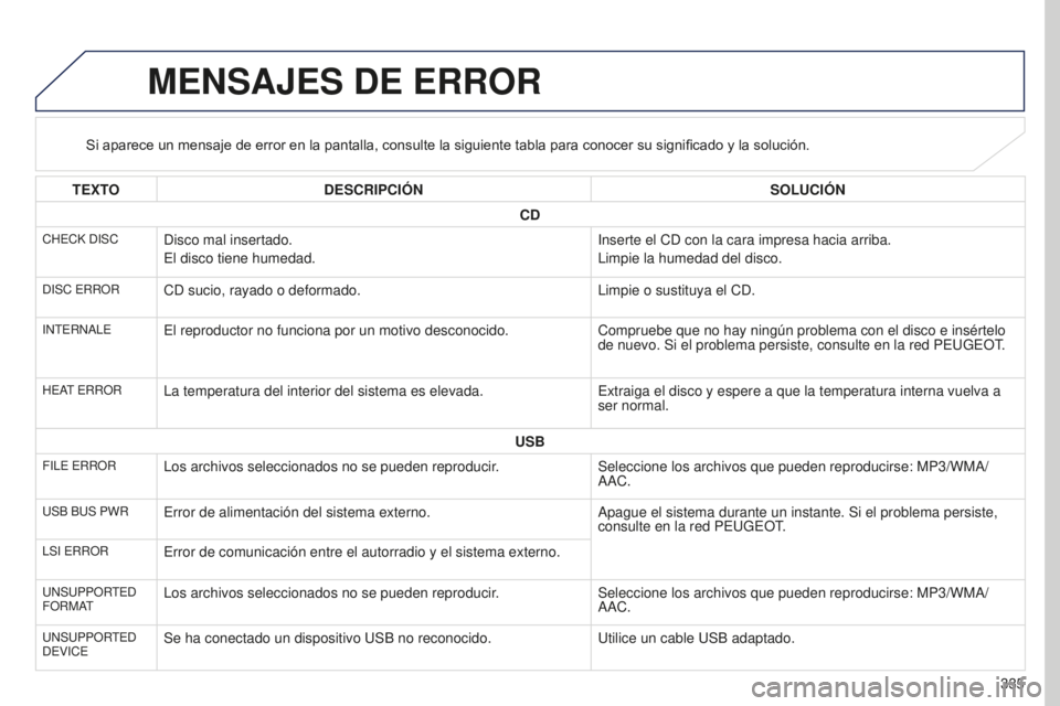 PEUGEOT 4008 2017  Manual del propietario (in Spanish) 335
4008_es_Chap10d_Mitsu4_ed01-2016
MENSAJES DE ERROR
Si aparece un mensaje de error en la pantalla, consulte la siguiente tabla para conocer su significado y la solución.
TEXTO DESCRIPCIÓN SOLUCI