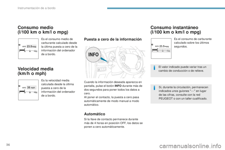 PEUGEOT 4008 2017  Manual del propietario (in Spanish) 36
Consumo medio 
(l/100  km o km/l o mpg)
Es el consumo medio de 
carburante calculado desde 
la última puesta a cero de la 
información del ordenador 
de a bordo.
Velocidad media 
(km/h o mph)
Es 