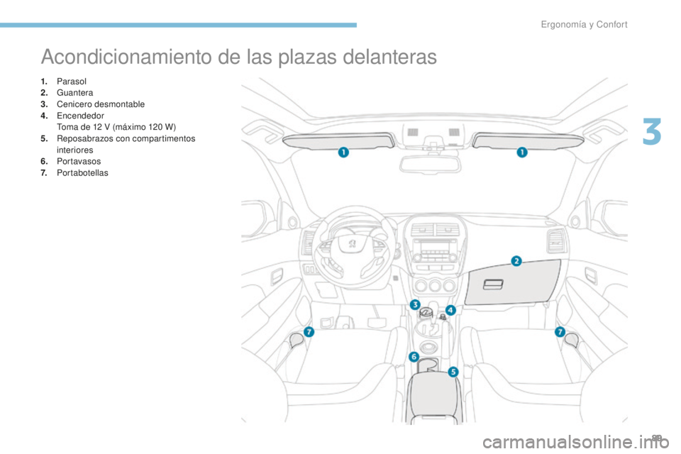 PEUGEOT 4008 2017  Manual del propietario (in Spanish) 89
4008_es_Chap03_Ergonomie-et-confort_ed01-2016
Acondicionamiento de las plazas delanteras
1. Parasol
2. G uantera
3.
 C

enicero desmontable
4.
 E

ncendedor
 T

oma de 12   V (máximo 120   W)
5.
 