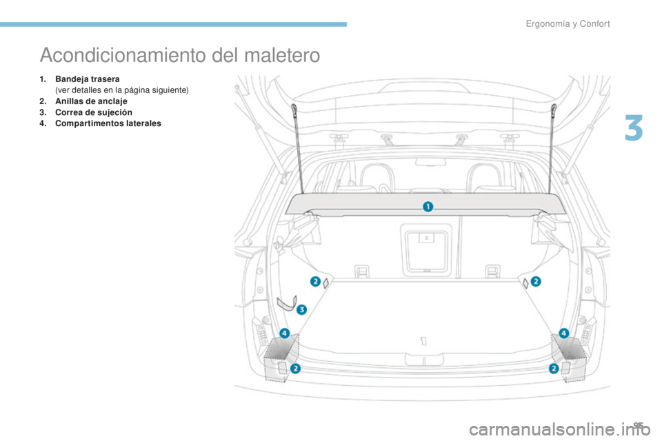 PEUGEOT 4008 2017  Manual del propietario (in Spanish) 95
4008_es_Chap03_Ergonomie-et-confort_ed01-2016
Acondicionamiento del maletero
1. Bandeja trasera (ver detalles en la página siguiente)
2.
 A

nillas de anclaje
3.
 C

orrea de sujeción
4.
 C

ompa