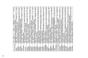 Page 350