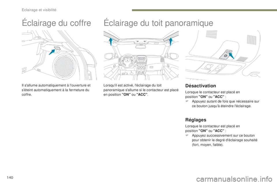 PEUGEOT 4008 2017  Manuel du propriétaire (in French) 140
Éclairage du coffre
Il s'allume automatiquement à l'ouverture et 
s'éteint automatiquement à la fermeture du 
coffre.
Éclairage du toit panoramique
Lorsqu'il est activé, l