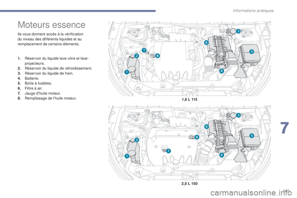 PEUGEOT 4008 2017  Manuel du propriétaire (in French) 181
Ils vous donnent accès à la vérification 
du niveau des différents liquides et au 
remplacement de certains éléments.
Moteurs essence
1. Réservoir du liquide lave-vitre et lave-projecteurs.