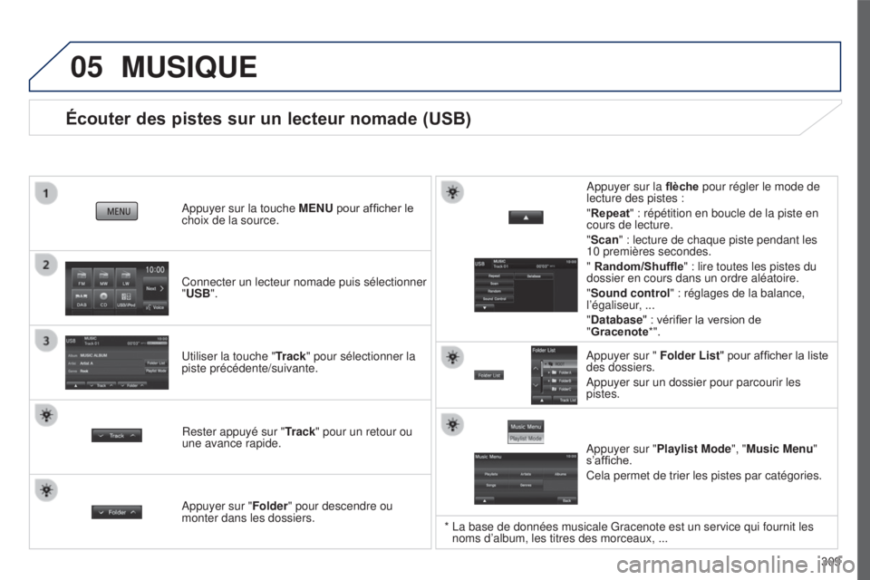 PEUGEOT 4008 2017  Manuel du propriétaire (in French) 05
309
Écouter des pistes sur un lecteur nomade (USB)
Connecter un lecteur nomade puis sélectionner 
"USB". Appuyer sur la touche MENU pour afficher le 
choix de la source.
Utiliser la touch