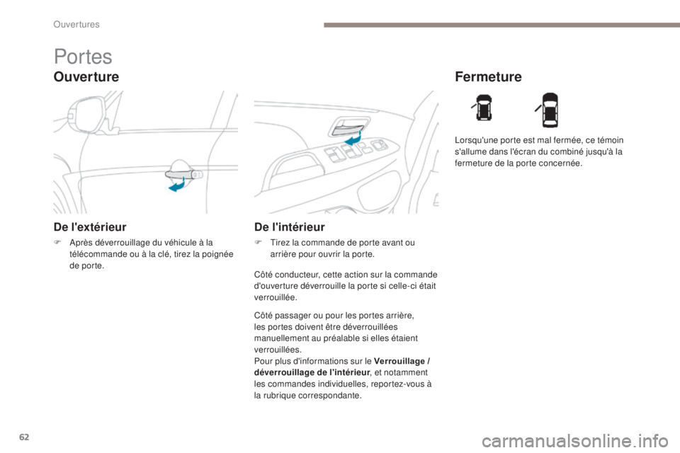 PEUGEOT 4008 2017  Manuel du propriétaire (in French) 62
Ouverture
Portes
De l'extérieur
F Après déverrouillage du véhicule à la télécommande ou à la clé, tirez la poignée 
de porte.
Fermeture
De l'intérieur
F Tirez la commande de port