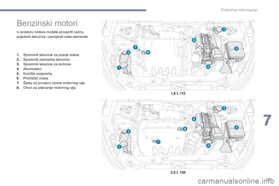PEUGEOT 4008 2017  Upute Za Rukovanje (in Croatian) 181
4008_hr_Chap07_info-pratiques_ed01-2016
U prostoru motora možete provjeriti razinu 
pojedinih tekućina i zamijeniti neke elemente.
Benzinski motori
1. Spremnik tekućine za pranje stakla.
2. Spr