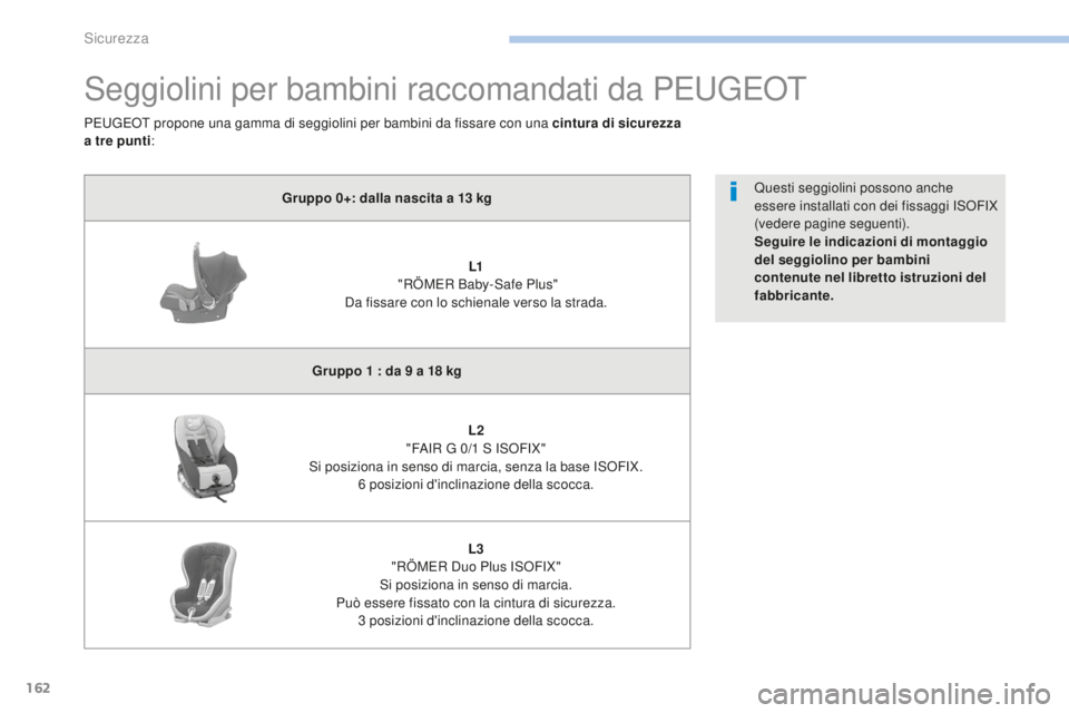 PEUGEOT 4008 2017  Manuale duso (in Italian) 162
4008_it_Chap06_securite_ed01-2016
Seggiolini per bambini raccomandati da PEUGEOT
Gruppo 0+: dalla nascita a 13 kg
L1
 "
RÖMER Baby-Safe Plus"
Da fissare con lo schienale verso la strada.
