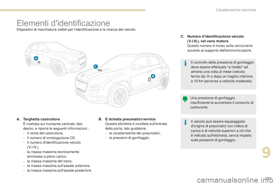 PEUGEOT 4008 2017  Manuale duso (in Italian) 233
4008_it_Chap09_caracteristiques-techniques_ed01-2016
Elementi d'identificazioneDispositivi di marchiatura visibili per l'identificazione e la ricerca del veicolo.
A.
 T
arghetta costruttor