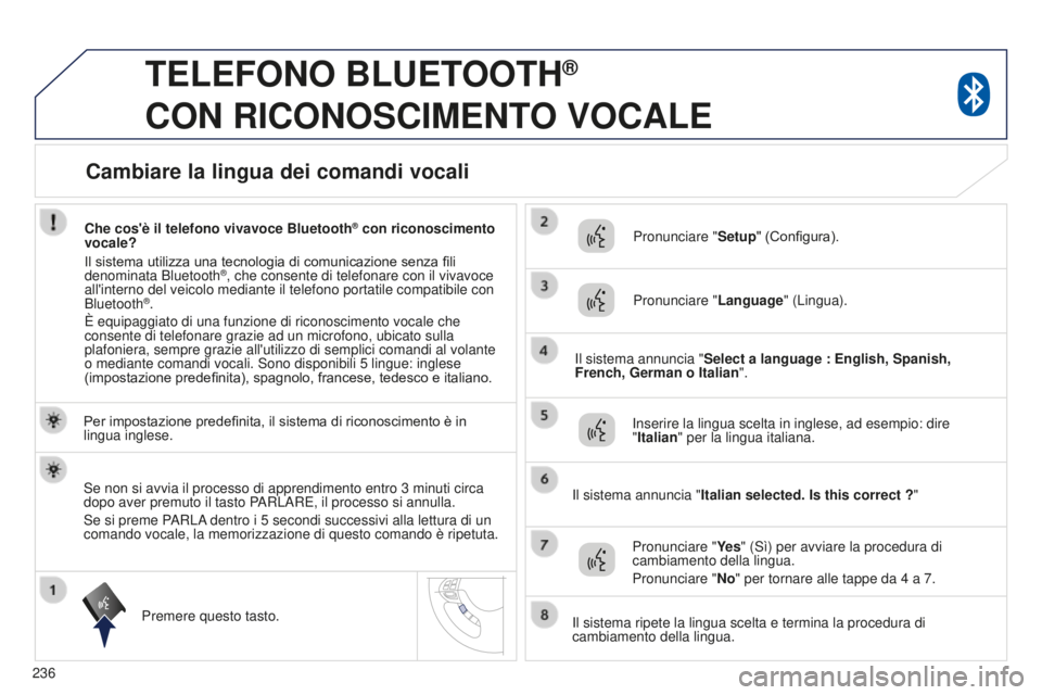 PEUGEOT 4008 2017  Manuale duso (in Italian) 236
4008_it_Chap10a_Mitsu3_ed01-2016
TELEFONO BLUETOOTH® 
CON

 
RICONOSCIMENTO
 
VOCALE
Per impostazione predefinita, il sistema di riconoscimento è in 
lingua inglese.
Premere questo tasto. Pronun
