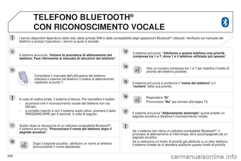 PEUGEOT 4008 2017  Manuale duso (in Italian) 240
4008_it_Chap10a_Mitsu3_ed01-2016
Consultare il manuale dell'utilizzatore del telefono 
cellulare e inserire nel telefono il codice di abbinamento 
registrato al punto 7.
TELEFONO BLUETOOTH® 
