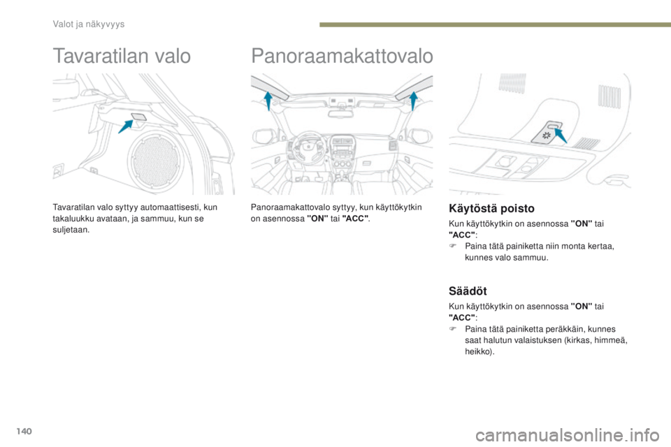 PEUGEOT 4008 2017  Omistajan Käsikirja (in Finnish) 140
4008_fi_Chap05_Eclairage-et-visibilite_ed01-2016
Tavaratilan valo
Tavaratilan valo syttyy automaattisesti, kun 
takaluukku avataan, ja sammuu, kun se 
suljetaan.
Panoraamakattovalo
Panoraamakattov