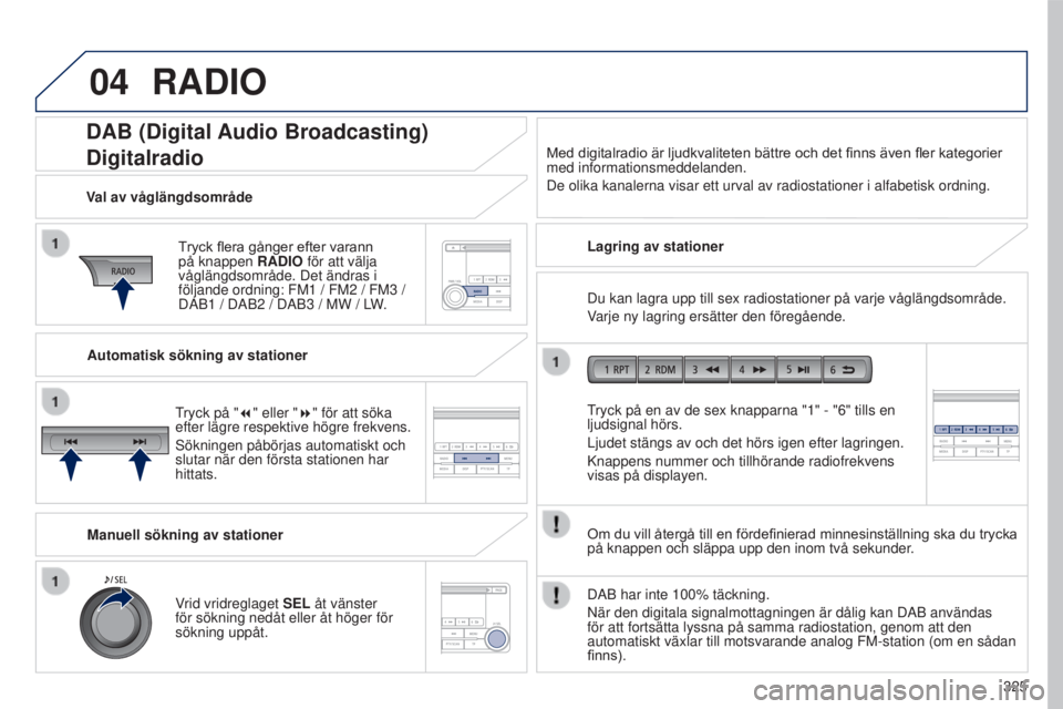 PEUGEOT 4008 2017  Bruksanvisningar (in Swedish) 04
325
4008_sv_Chap10d_Mitsu4_ed01-2016
DAB (Digital Audio Broadcasting)
Digitalradio
Tryck	flera	gånger	efter	varann	på knappen RADIO
 för att välja 
våglängdsområde. Det ändras i 
följande 