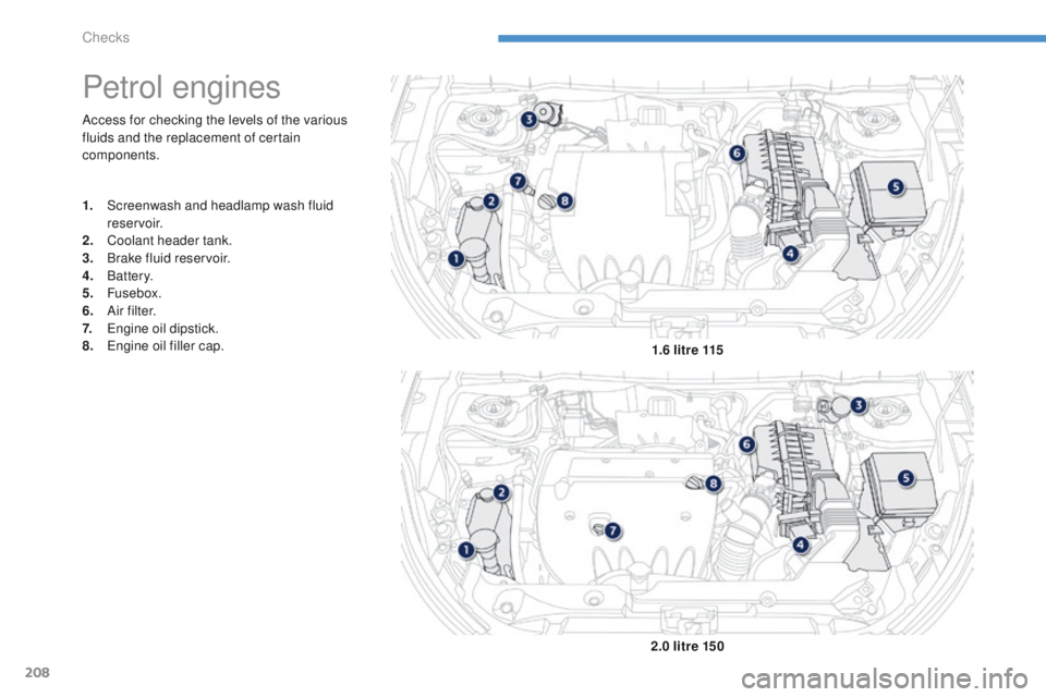 PEUGEOT 4008 2014.5  Owners Manual 208
Access for checking the levels of the various 
fluids and the replacement of certain 
components.
Petrol engines
1. Screenwash and headlamp wash fluid reservoir.
2.
 C

oolant header tank.
3.
 B

