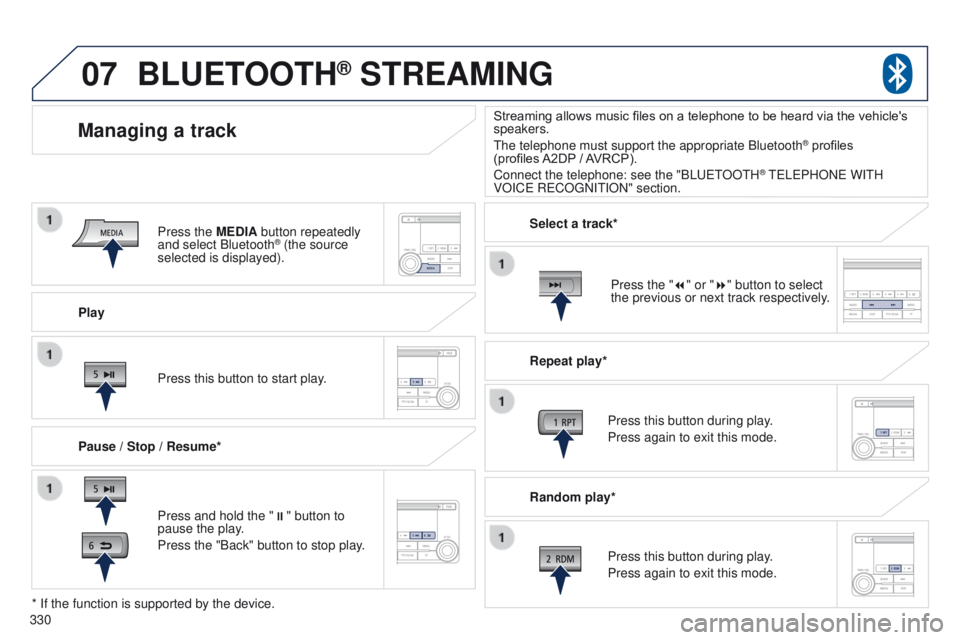 PEUGEOT 4008 2014.5  Owners Manual 07
330Play
Managing a track
Pause / Stop / Resume*
BLUETOOTH® STREAMING
Press and hold the "
;" button to 
pause the play.
Press the "Back" button to stop play. Press this button to s