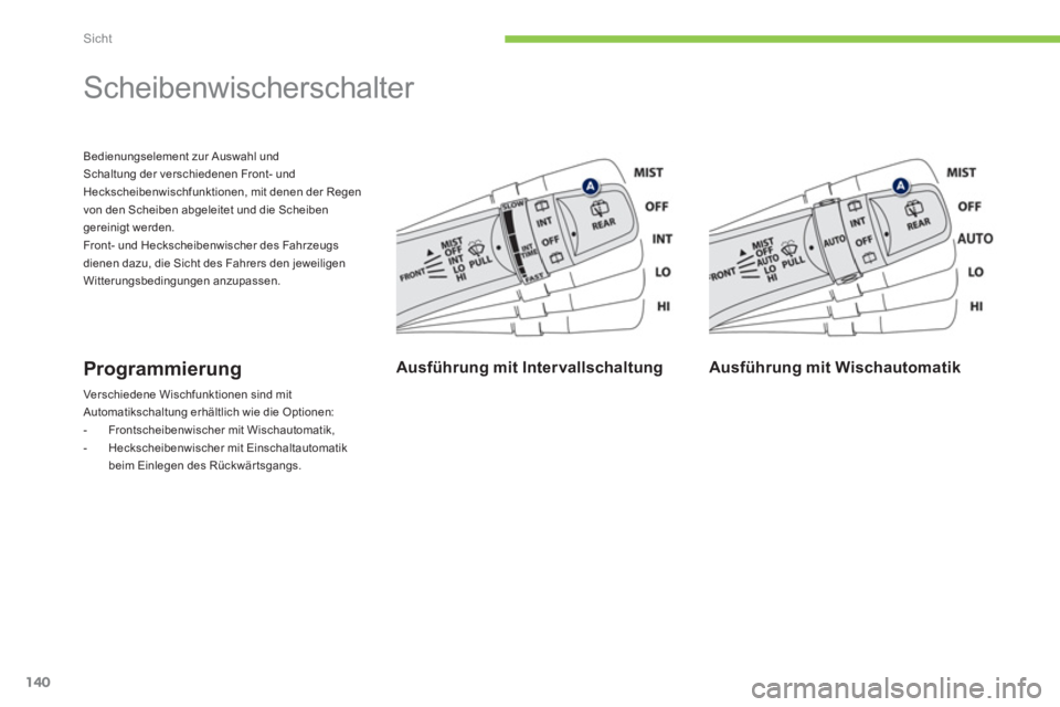 PEUGEOT 4008 2014  Betriebsanleitungen (in German) 140
Sicht
  Bedienungselement zur Auswahl und 
Schaltung der verschiedenen Front- und 
Heckscheibenwischfunktionen, mit denen der Regen 
von den Scheiben abgeleitet und die Scheiben 
gereinigt werden.