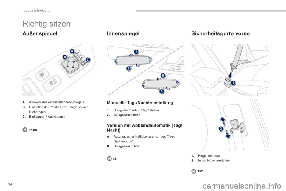 PEUGEOT 4008 2014  Betriebsanleitungen (in German) 14
Kurzbeschreibung
  Richtig sitzen 
 
 
Außenspiegel 
 
 
 
A. 
  Auswahl des einzustellenden Spiegels 
   
B. 
  Einstellen der Position der Spiegel in vier 
Richtungen 
   
C. 
  Einklappen / Aus
