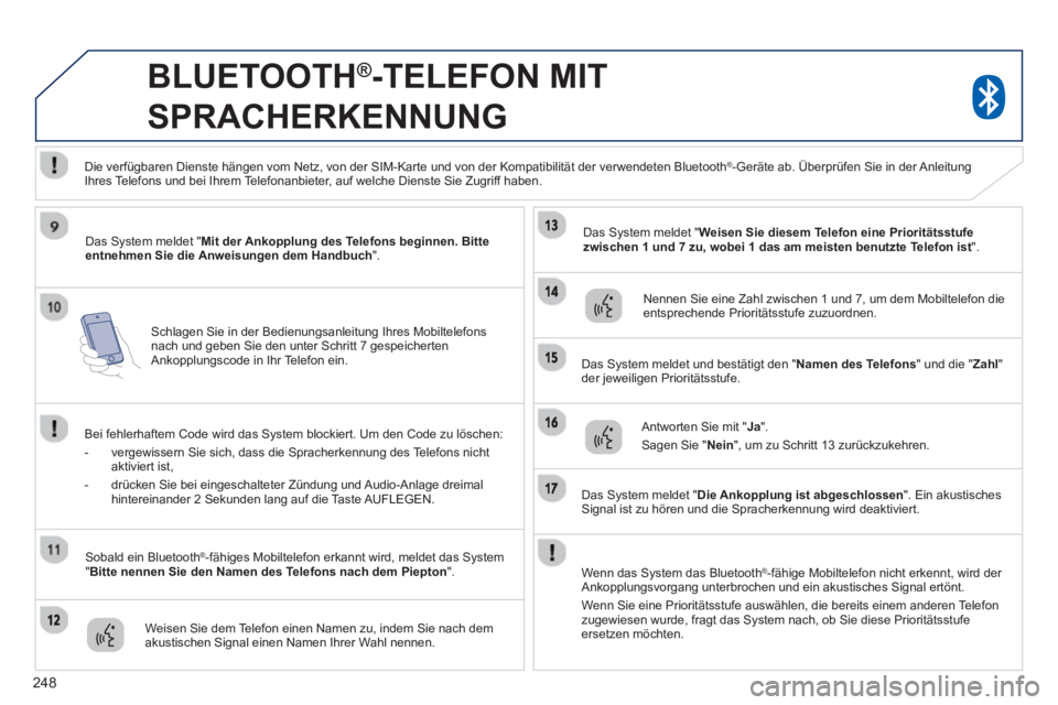 PEUGEOT 4008 2014 Betriebsanleitungen (in German) 248
Schlagen Sie in der Bedienungsanleitung Ihres Mobiltelefons
nach und geben Sie den unter Schritt 7 gespeicherten
Ankopplungscode in Ihr Telefon ein.
BLUETOOTH ®
-TELEFON MIT
S PEUGEOT 4008 2014 Betriebsanleitungen (in German) 248
Schlagen Sie in der Bedienungsanleitung Ihres Mobiltelefons
nach und geben Sie den unter Schritt 7 gespeicherten
Ankopplungscode in Ihr Telefon ein.
BLUETOOTH ®
-TELEFON MIT
S