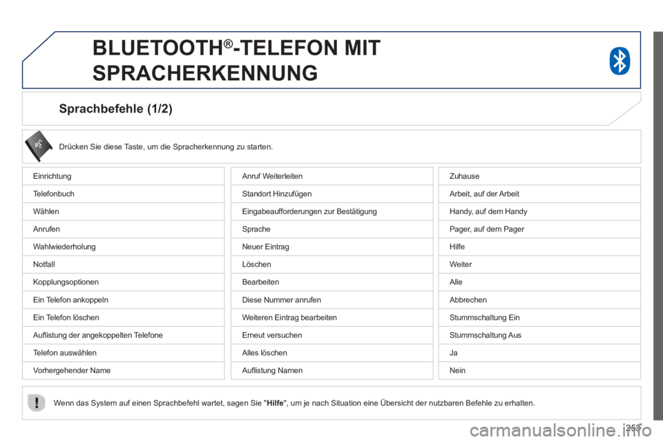 PEUGEOT 4008 2014  Betriebsanleitungen (in German) 253
   
 
 
 
 
 
 
 
 
Sprachbefehle (1/2) 
 
Einrichtung 
  Telefonbuch 
  Wählen 
  Anrufen 
  Wahlwiederholung 
  Notfall 
  Kopplungsoptionen 
  Ein Telefon ankoppeln 
  Ein Telefon löschen 
  