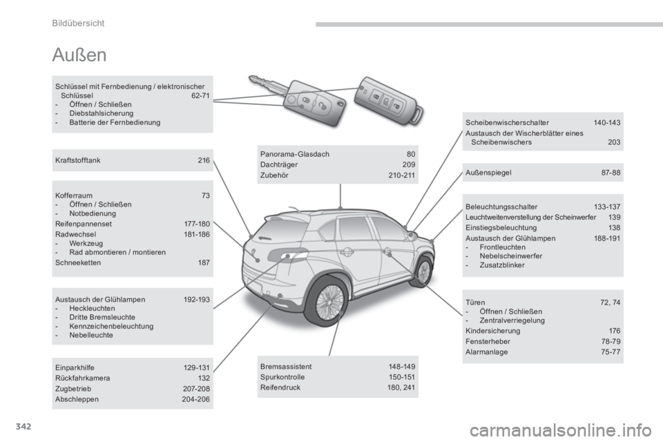 PEUGEOT 4008 2014 Betriebsanleitungen (in German) 342
Bildübersicht
Außen
Beleuc htungssc halter 13 3 -137
Leuchtweitenverstellung der Scheinwerfer 139
Einstiegsbeleuchtung 138
Austausch der Glühlampen 188 -191
- Frontle PEUGEOT 4008 2014 Betriebsanleitungen (in German) 342
Bildübersicht
Außen
Beleuc htungssc halter 13 3 -137
Leuchtweitenverstellung der Scheinwerfer 139
Einstiegsbeleuchtung 138
Austausch der Glühlampen 188 -191
- Frontle