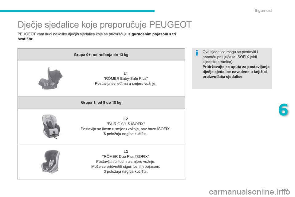 PEUGEOT 4008 2014  Upute Za Rukovanje (in Croatian) 167
6
Sigurnost
   
 
 
 
Dječje sjedalice koje preporučuje PEUGEOT 
 
 
 
Grupa 0+: od rođenja do 13 kg 
 
 
   
 
    
 
L1    
 
 
"RÖMER Baby-Safe Plus"   
Postavlja se leđima u smjeru vožnj