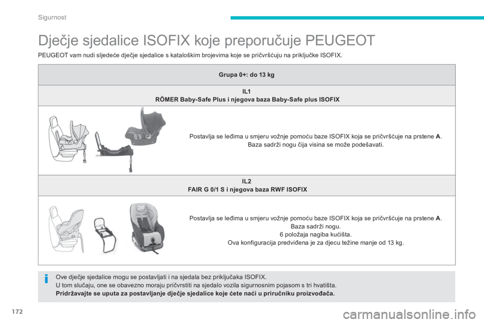 PEUGEOT 4008 2014  Upute Za Rukovanje (in Croatian) 172
Sigurnost
   
 
 
 
 
 
 
 
 
 
 
 
 
 
 
 
 
Dječje sjedalice ISOFIX koje preporučuje PEUGEOT 
 
Ove dječje sjedalice mogu se postavljati i na sjedala bez priključaka ISOFIX. 
  U tom slučaj