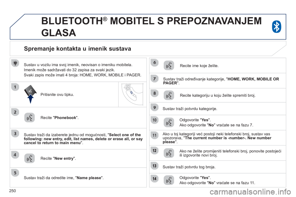 PEUGEOT 4008 2014 Upute Za Rukovanje (in Croatian) 250
BLUETOOTH ®
MOBITEL S PREPOZNAVANJEM
GLASA
Sustav u vozilu ima svoj imenik, neovisan o imeniku mobitela.
Imenik može sadržavati do 32 zapisa za svaki jezik.
Svaki zapis PEUGEOT 4008 2014 Upute Za Rukovanje (in Croatian) 250
BLUETOOTH ®
MOBITEL S PREPOZNAVANJEM
GLASA
Sustav u vozilu ima svoj imenik, neovisan o imeniku mobitela.
Imenik može sadržavati do 32 zapisa za svaki jezik.
Svaki zapis