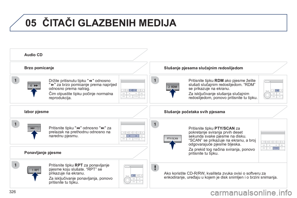 PEUGEOT 4008 2014 Upute Za Rukovanje (in Croatian) 326
05 ČITAČI GLAZBENIH MEDIJA
Slušanje pjesama slučajnim redoslijedom
Pritisnite tipku RDM
ako pjesme želite
slušati slučajnim redoslijedom. “RDM”
se prikazuje na ekranu. PEUGEOT 4008 2014 Upute Za Rukovanje (in Croatian) 326
05 ČITAČI GLAZBENIH MEDIJA
Slušanje pjesama slučajnim redoslijedom
Pritisnite tipku RDM
ako pjesme želite
slušati slučajnim redoslijedom. “RDM”
se prikazuje na ekranu.