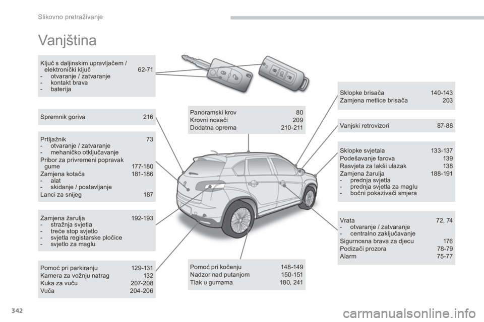 PEUGEOT 4008 2014 Upute Za Rukovanje (in Croatian) 342
Slikovno pretraživanje
Vanjština
Sk lopke svjet ala 13 3 -137
Podešavanje farova 139
Rasvjeta za lakši ulazak 138
Zamjena žarulja 188 -191
- prednja svjetla
PEUGEOT 4008 2014 Upute Za Rukovanje (in Croatian) 342
Slikovno pretraživanje
Vanjština
Sk lopke svjet ala 13 3 -137
Podešavanje farova 139
Rasvjeta za lakši ulazak 138
Zamjena žarulja 188 -191
- prednja svjetla