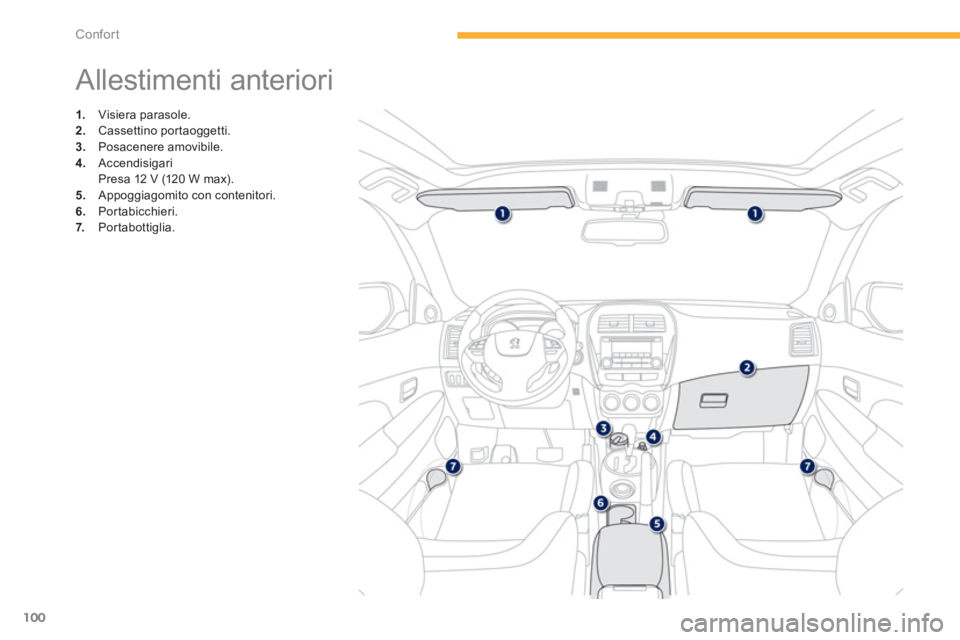 PEUGEOT 4008 2014  Manuale duso (in Italian) 100
Confort
   
 
 
 
 
 
 
 
 
 
 
 
 
 
 
 
 
 
 
 
 
 
 
Allestimenti anteriori 
 
 
 
 
1. 
 Visiera parasole. 
   
2. 
 Cassettino portaoggetti. 
   
3. 
 Posacenere amovibile. 
   
4. 
 Accendis