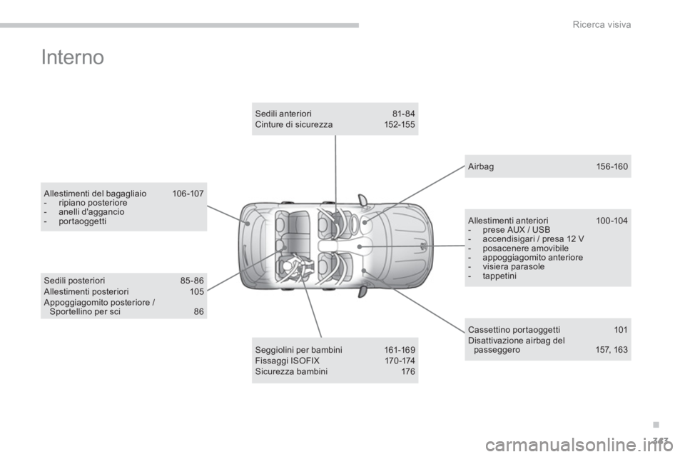 PEUGEOT 4008 2014  Manuale duso (in Italian) .
343
Ricerca visiva
  Interno  
 
 
Allestimenti del bagagliaio  106 -107 
   
 
-  ripiano posteriore 
   
-  anelli daggancio 
   
-  portaoggetti  
 
   
Seggiolini per bambini  161-169 
  Fi s s