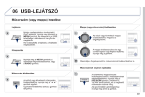 Page 333