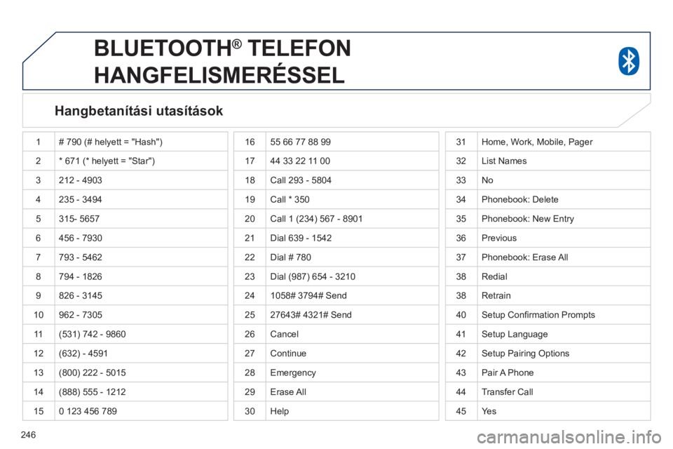 PEUGEOT 4008 2014  Kezelési útmutató (in Hungarian) 246
   
 
 
 
BLUETOOTH ® 
 TELEFON 
HANGFELISMERÉSSEL 
   
Hangbetanítási utasítások  
 
1  # 790 (# helyett = "Hash") 
  2  * 671 (* helyett = "Star") 
  3  212 - 4903 
  4  235 - 3494 
  5  3