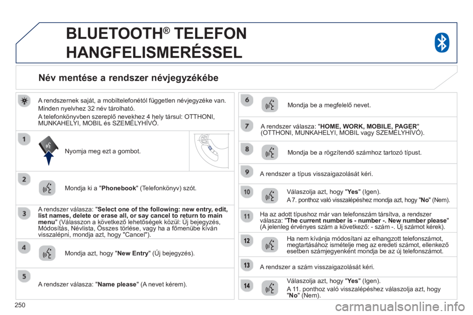 PEUGEOT 4008 2014 Kezelési útmutató (in Hungarian) 250
BLUETOOTH ®
TELEFON
HANGFELISMERÉSSEL
A rendszernek saját, a mobiltelefonétól független névjegyzéke van.
Minden nyelvhez 32 név tárolható.
A telefonkönyvben sze PEUGEOT 4008 2014 Kezelési útmutató (in Hungarian) 250
BLUETOOTH ®
TELEFON
HANGFELISMERÉSSEL
A rendszernek saját, a mobiltelefonétól független névjegyzéke van.
Minden nyelvhez 32 név tárolható.
A telefonkönyvben sze