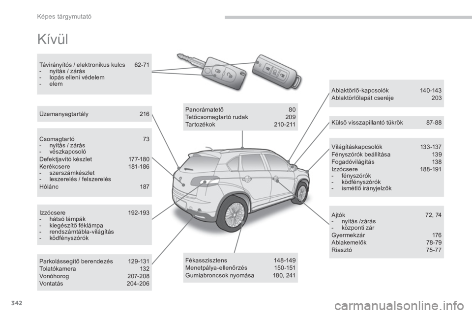 PEUGEOT 4008 2014  Kezelési útmutató (in Hungarian) 342
Képes tárgymutató
  Kívül  
 
 
Világításkapcsolók 133-137 
  Fényszórók beállítása   139 
  Fogadóvilágítás   138 
  Izzócsere   188 -191 
   
 
-  fényszórók 
   
-  ködf