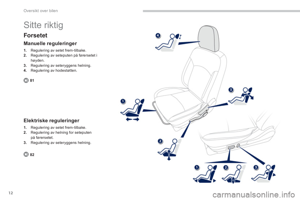 PEUGEOT 4008 2014  Instruksjoner for bruk (in Norwegian) 12
Oversikt over bilen
  Sitte riktig 
 
 
Forsetet 
 
 
Manuelle reguleringer 
 
 
 
1. 
  Regulering av setet frem-tilbake. 
   
2. 
  Regulering av seteputen på førersetet i 
høyden. 
   
3. 
  