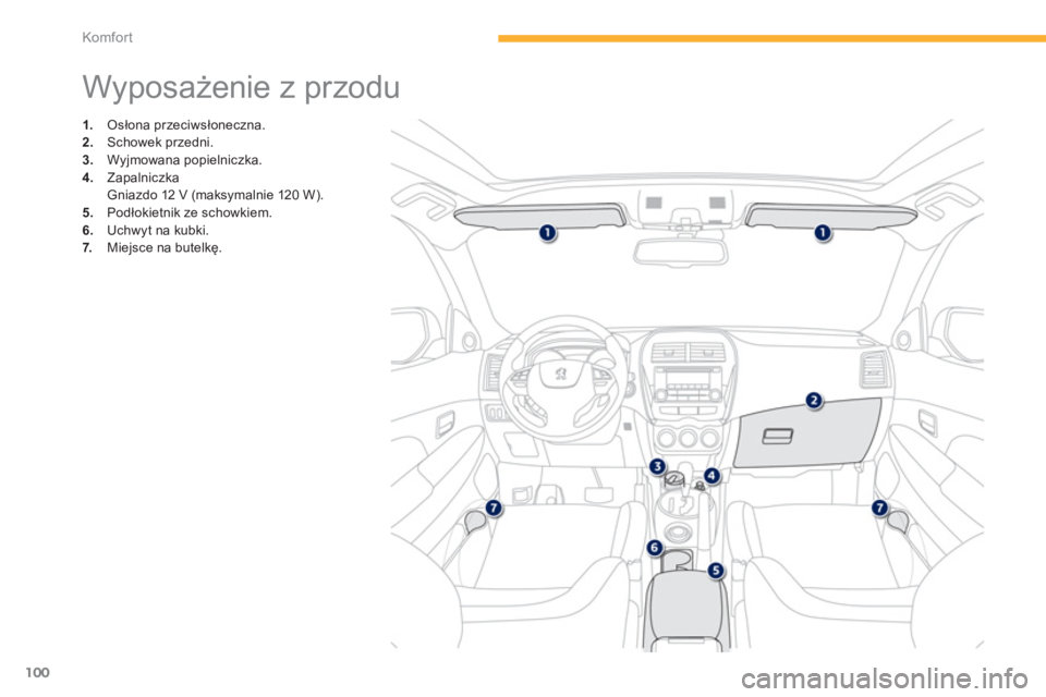 PEUGEOT 4008 2014  Instrukcja obsługi (in Polish) 100
Komfor t
   
 
 
 
 
 
 
 
 
 
 
 
 
 
 
 
 
 
 
 
 
 
 
Wyposażenie z przodu 
 
 
 
 
1. 
 Osłona przeciwsłoneczna. 
   
2. 
 Schowek przedni. 
   
3. 
 Wyjmowana popielniczka. 
   
4. 
 Zapal