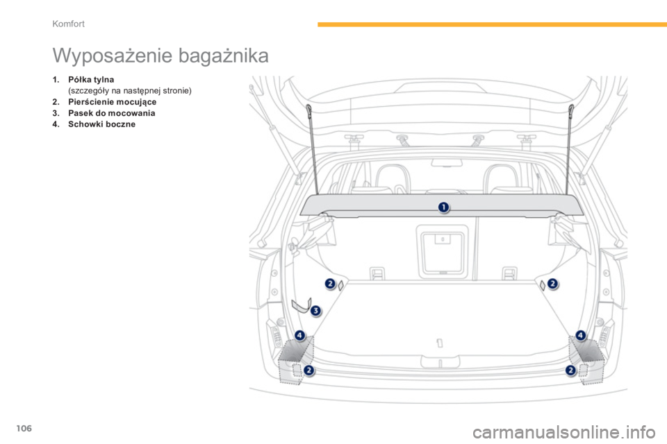 PEUGEOT 4008 2014  Instrukcja obsługi (in Polish) 106
Komfor t
   
 
 
 
 
 
 
 
 
 
 
 
 
 
Wyposażenie bagażnika 
 
 
 
1. 
  Półka tylna 
   
 (szczegóły na następnej stronie) 
   
2. 
  Pierścienie mocujące 
 
   
3. 
  Pasek do mocowani