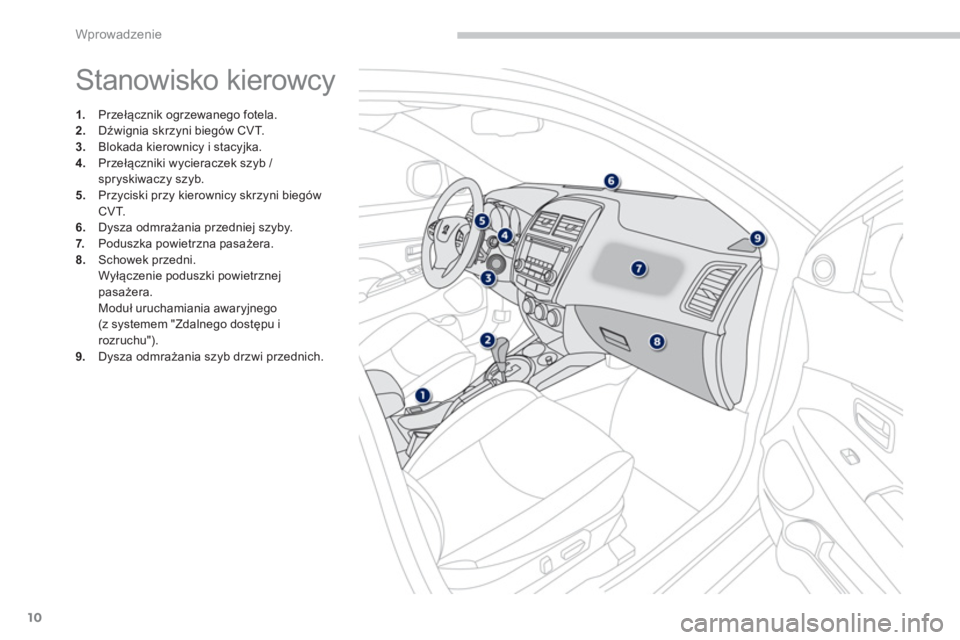 PEUGEOT 4008 2014  Instrukcja obsługi (in Polish) 10
Wprowadzenie
  Stanowisko kierowcy 
 
 
 
 
1. 
 Przełącznik ogrzewanego fotela. 
   
2. 
 Dźwignia skrzyni biegów CVT. 
   
3. 
  Blokada kierownicy i stacyjka. 
   
4. 
 Przełączniki wycier