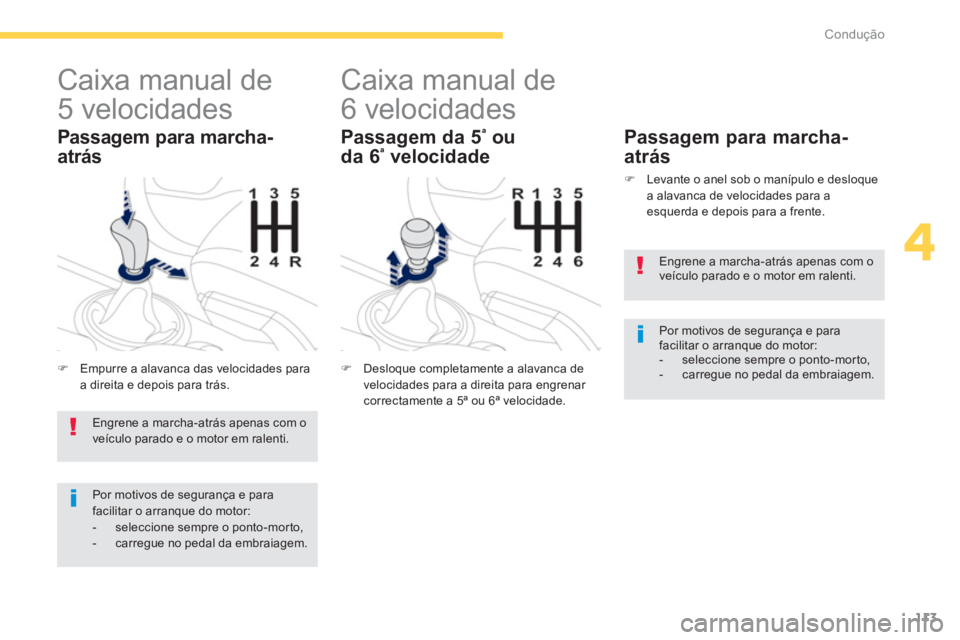 PEUGEOT 4008 2014  Manual de utilização (in Portuguese) 113
4
Condução
   
 
 
 
 
 
Caixa manual de 
5 velocidades 
   
 
�) 
  Empurre a alavanca das velocidades para 
a direita e depois para trás.  
 
 
Passagem para marcha-
atrás 
   
 
 
 
 
 
 
 