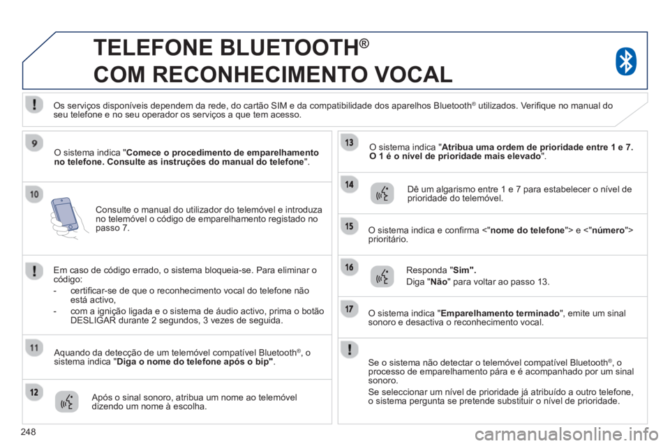 PEUGEOT 4008 2014  Manual de utilização (in Portuguese) 248
   
Consulte o manual do utilizador do telemóvel e introduza 
no telemóvel o código de emparelhamento registado no 
passo 7.  
 
 
 
 
 
TELEFONE BLUETOOTH ® 
 
COM RECONHECIMENTO VOCAL 
   
O