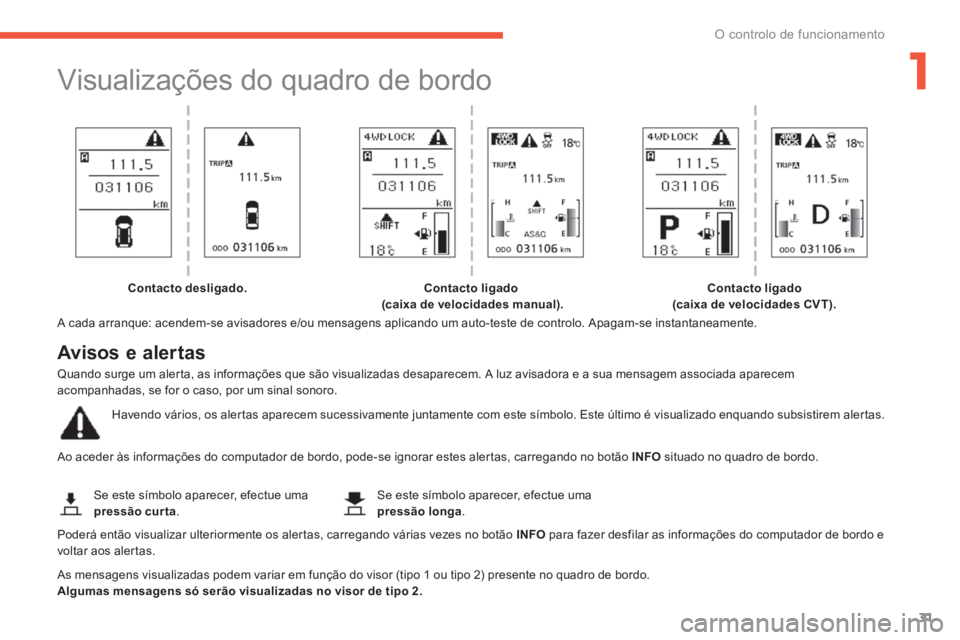 PEUGEOT 4008 2014  Manual de utilização (in Portuguese) 1
31
O controlo de funcionamento
   
 
 
 
 
 
 
Visualizações do quadro de bordo 
 
 
A cada arranque: acendem-se avisadores e/ou mensagens aplicando um auto-teste de controlo. Apagam-se instantane