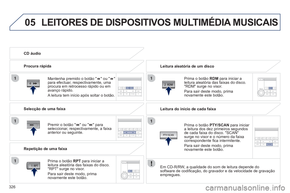 PEUGEOT 4008 2014  Manual de utilização (in Portuguese) 326
05  LEITORES DE DISPOSITIVOS MULTIMÉDIA MUSICAIS 
 
 
Leitura aleatória de um disco  
   
Prima o botão RDM para iniciar a 
leitura aleatória das faixas do disco. 
"RDM" surge no visor. 
  Par